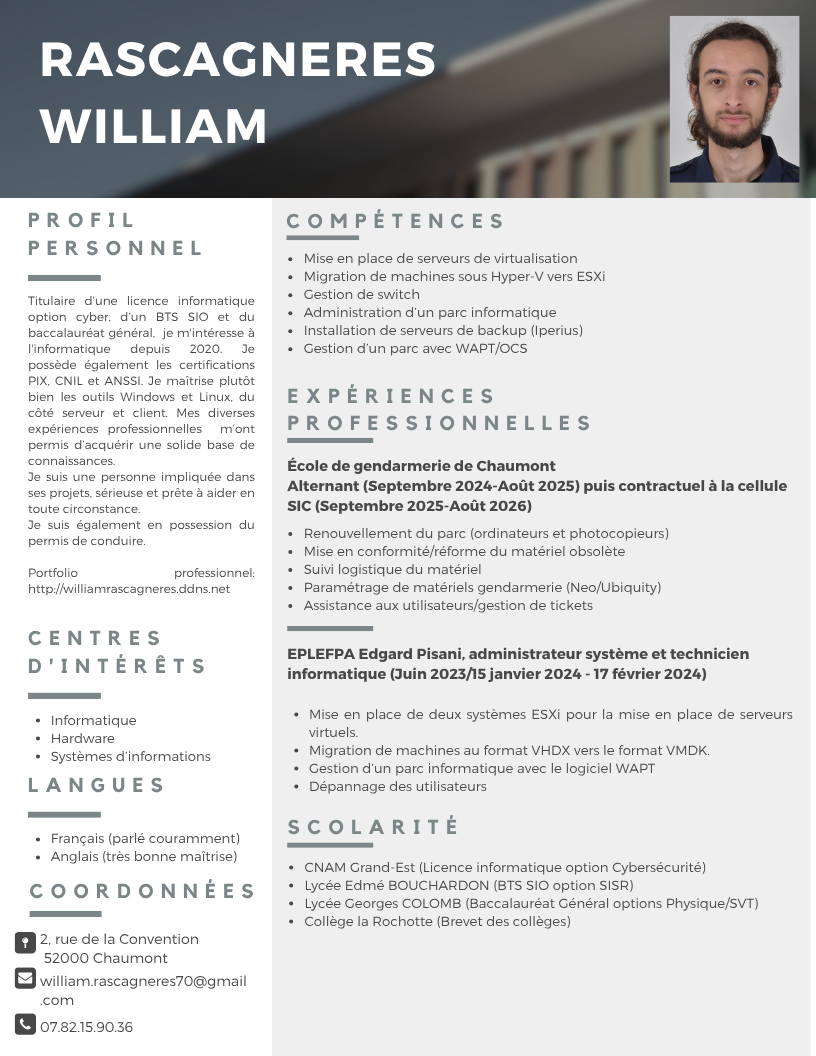 CV