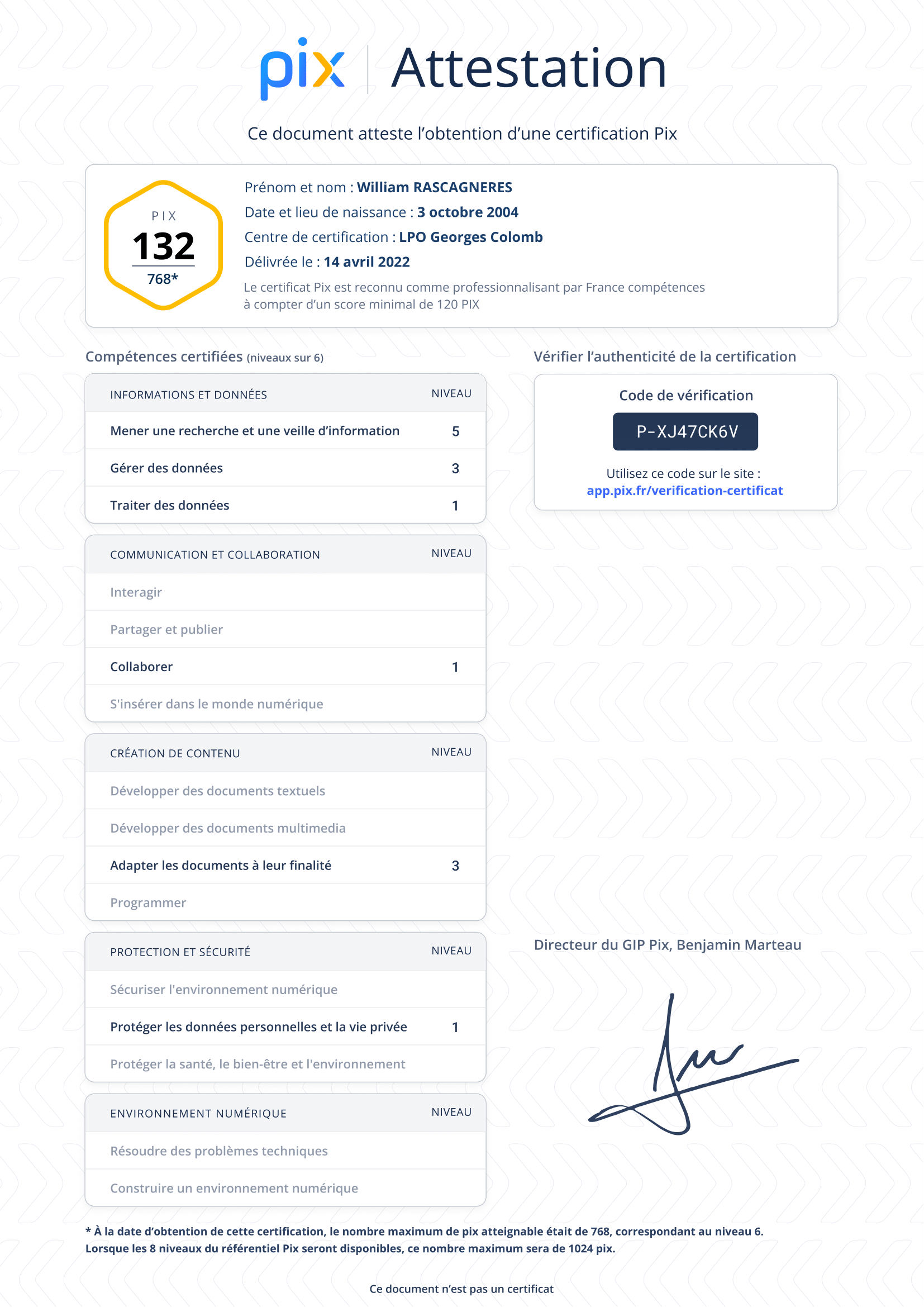 Certifications