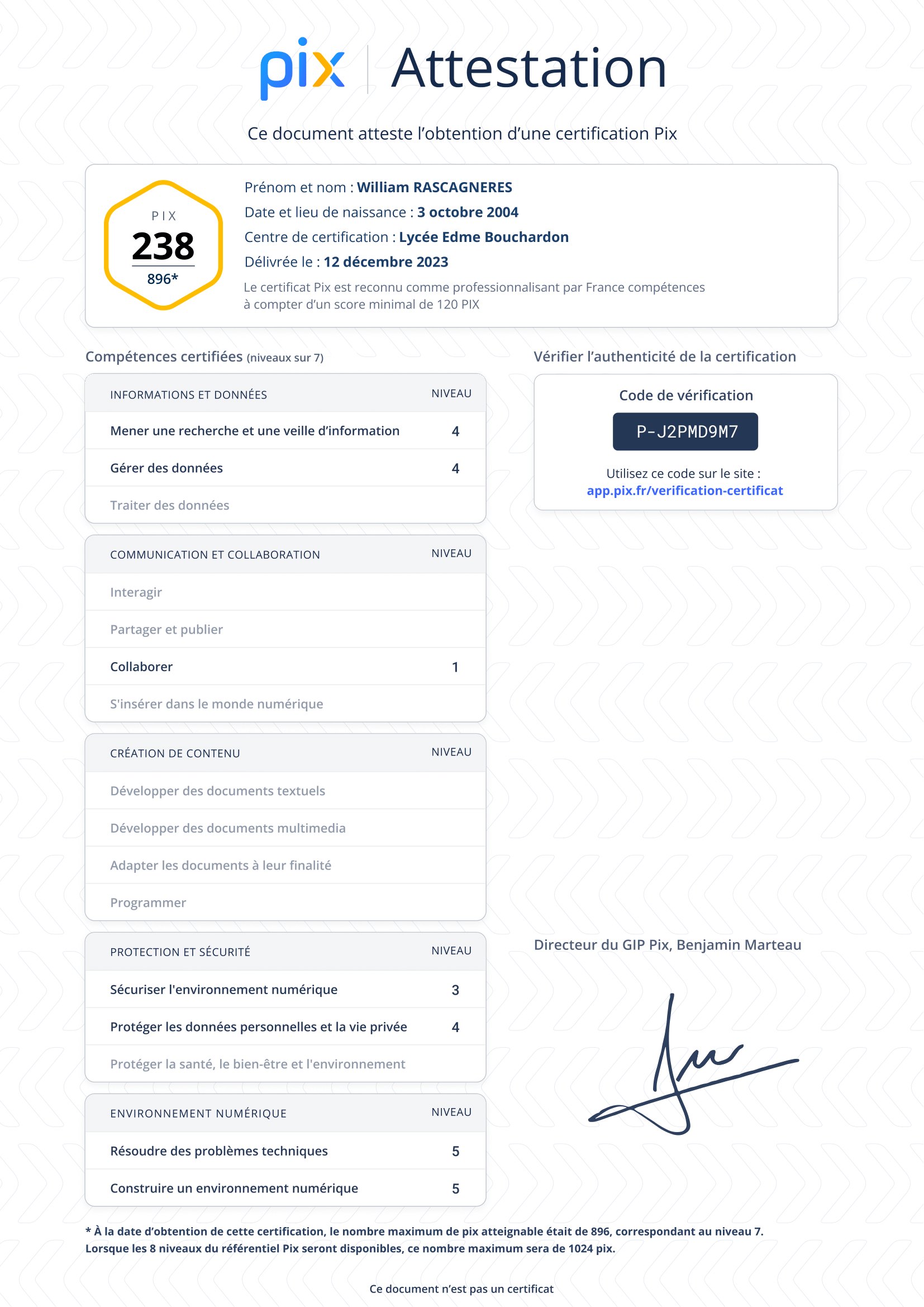 Certifications